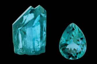 Эвклаз — свойства, фото и описание драгоценного камня